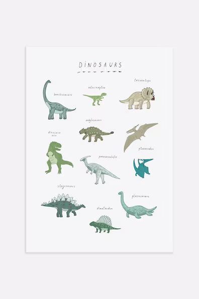 Постер DINOSAUR SPECIES