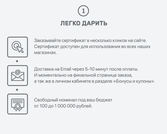 Электронный сертификат