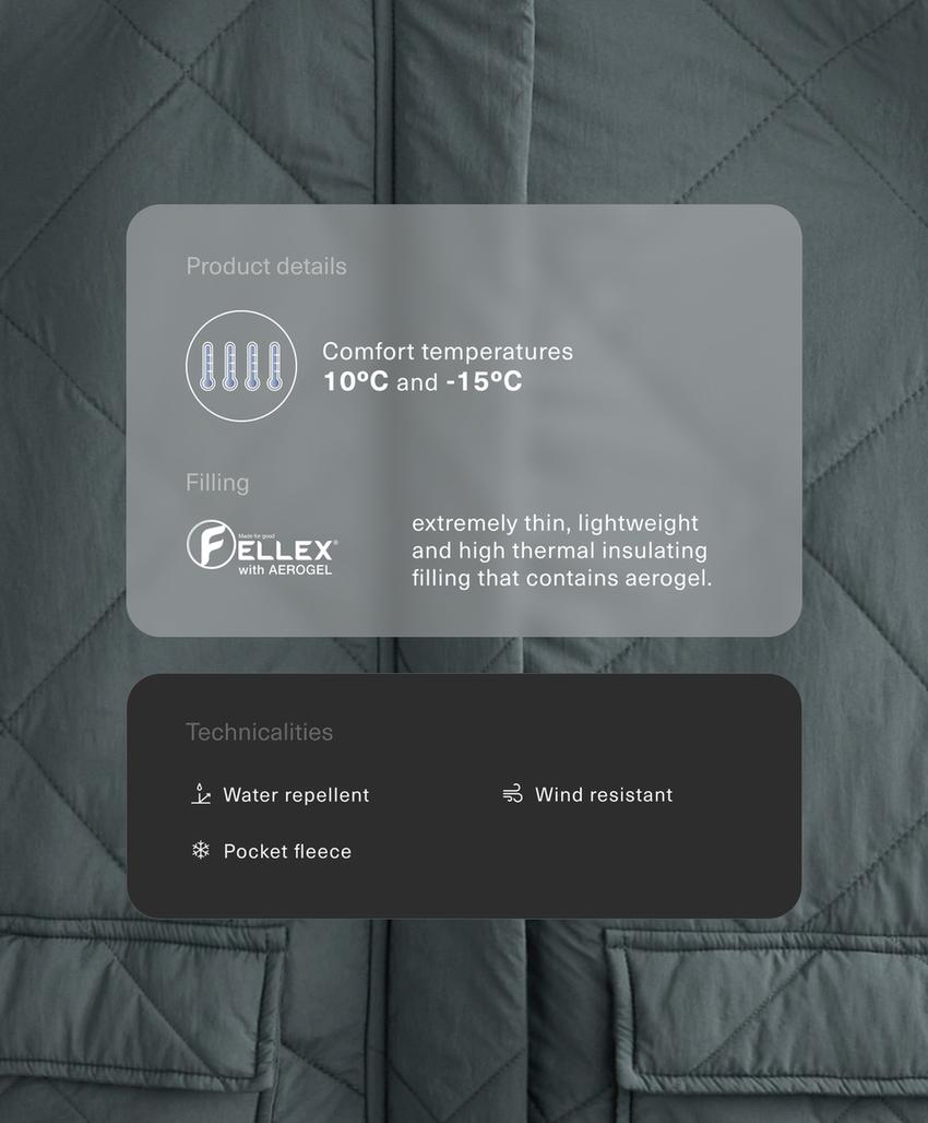 Утепленная водоотталкивающая куртка FELLEX® с AEROGEL