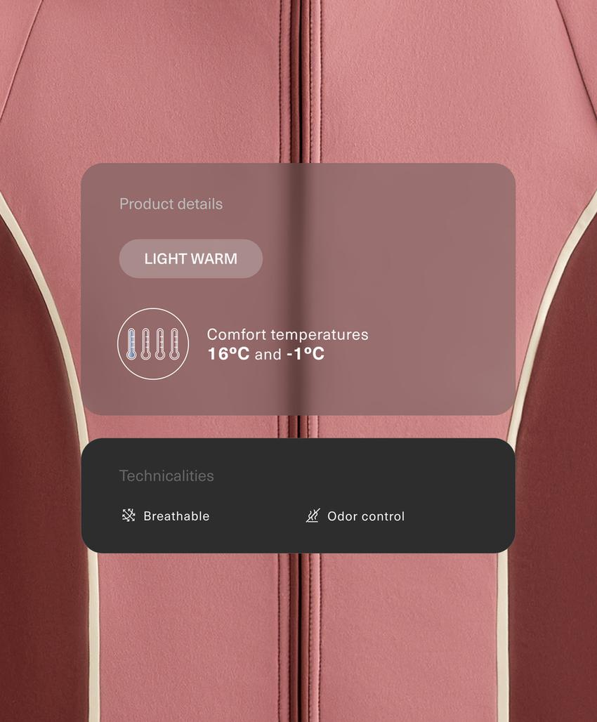 Легкая и теплая высокотехнологичная куртка