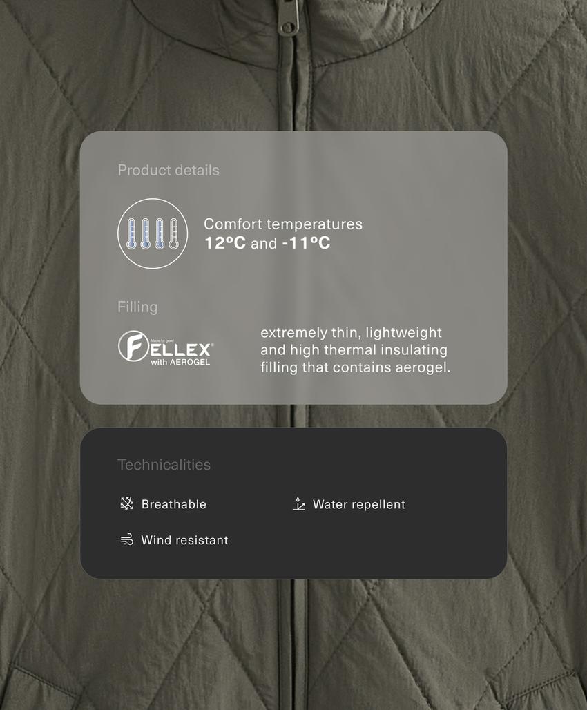 Утепленная водоотталкивающая куртка FELLEX® с AEROGEL