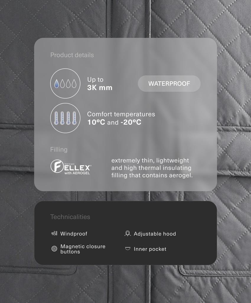 Длинный утепленный плащ fellex® aerogel 3k с водонепроницаемой отделкой