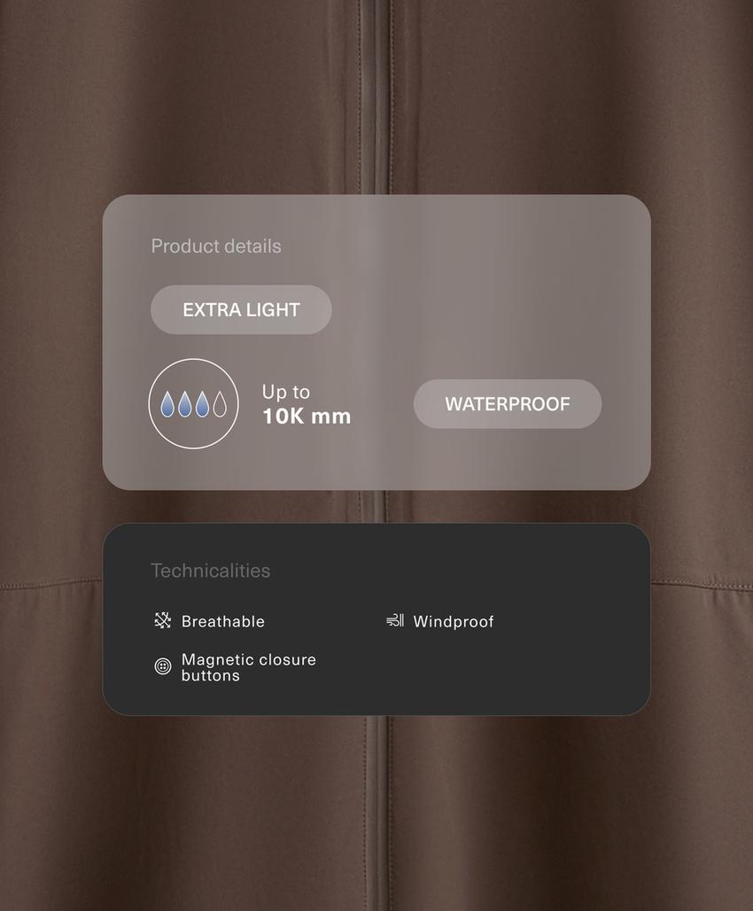 Длинная экстра-легкая водонепроницаемая куртка 10k