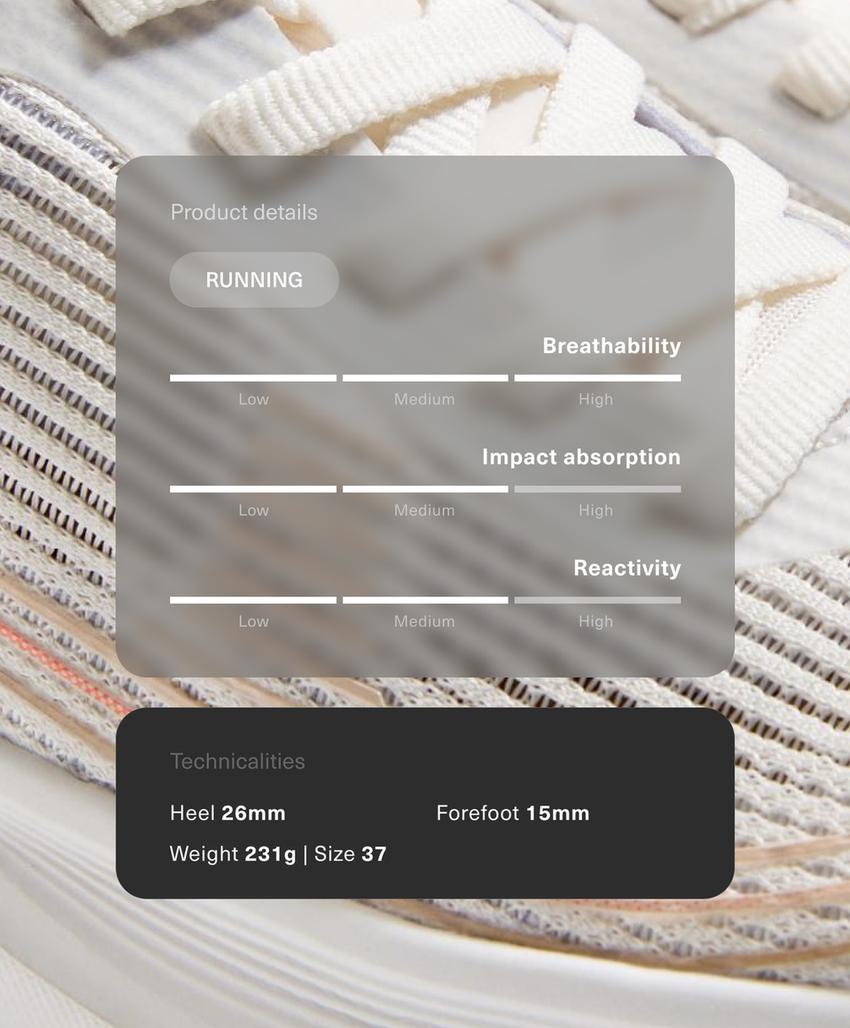 Кроссовки для бега - для начинающих, легкие