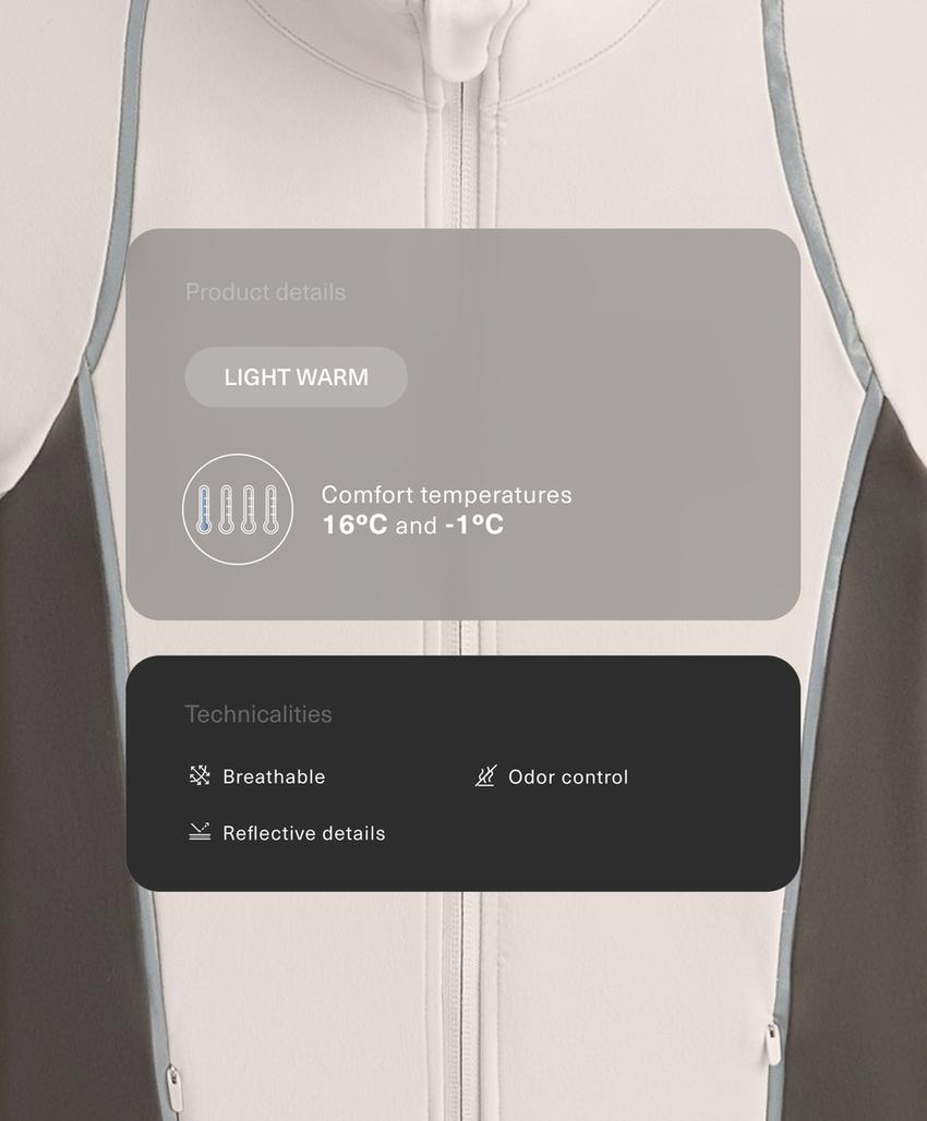 Light warm светоотражающая высокотехнологичная куртка