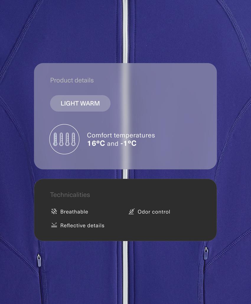 Легкая теплая высокотехнологичная куртка