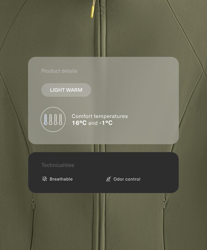 Легкая и теплая высокотехнологичная куртка