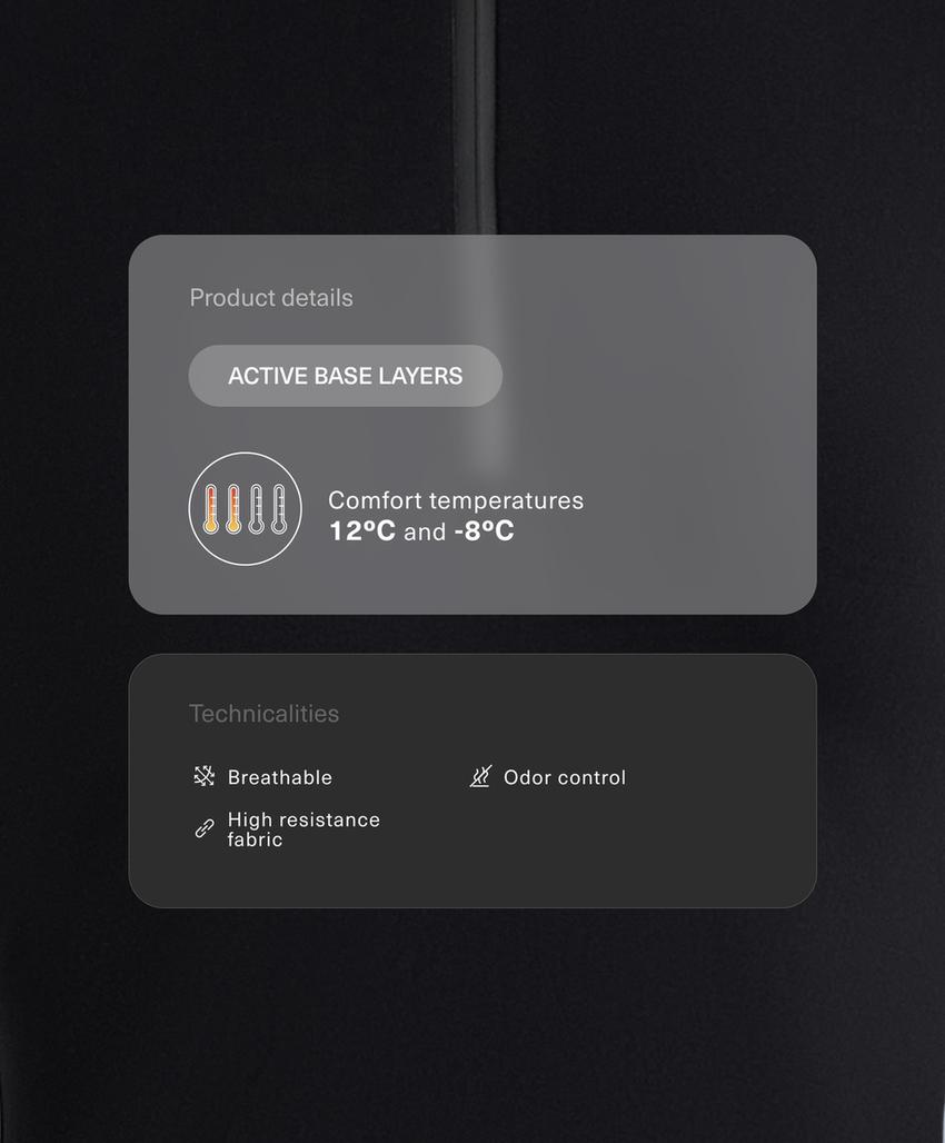 Термобелье с застежкой-молнией наполовину