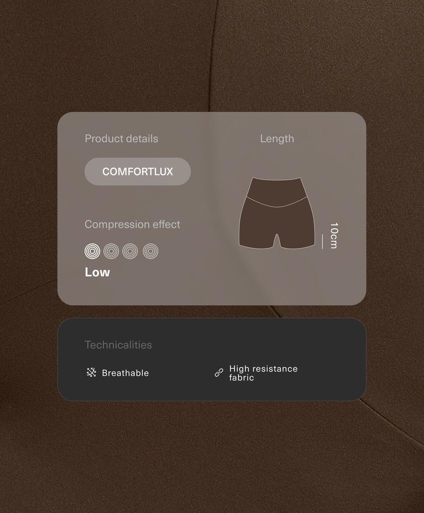 Короткие шорты Comfortlux с завышенной талией, 10 см