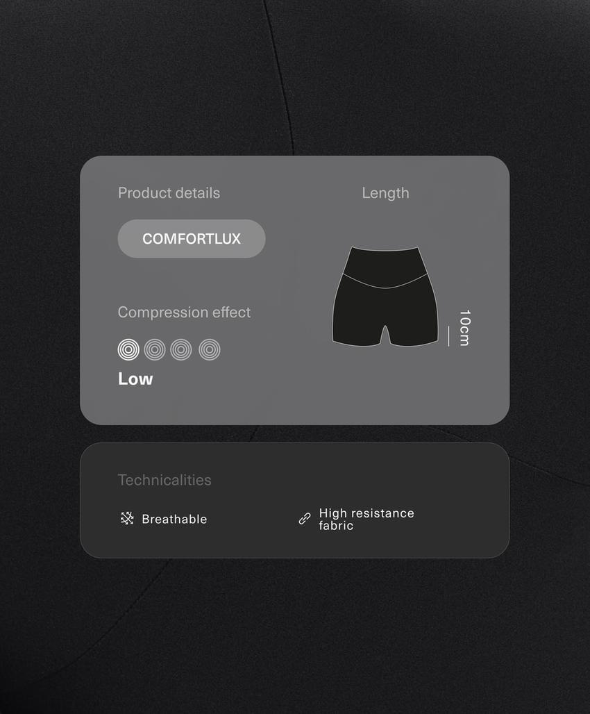 Высокие шорты high-waisted comfortlux 10 см
