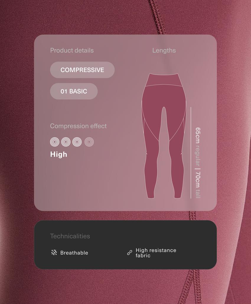 Компрессионные леггинсы базовой посадки до щиколотки