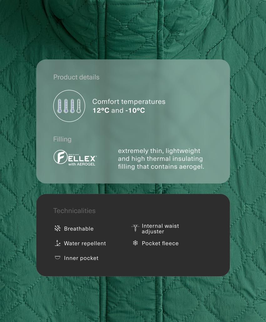 Куртка с утеплителем fellex® aerogel короткая