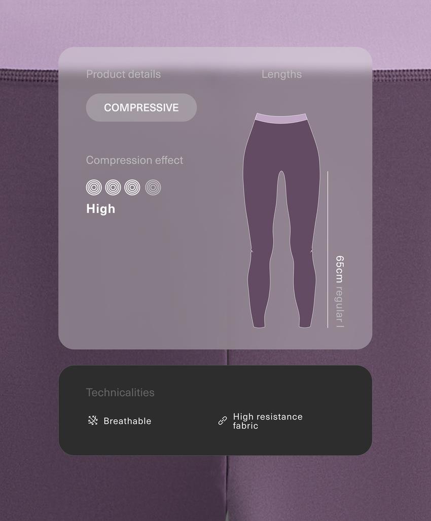 Легинсы с высокой посадкой Compressive до щиколотки