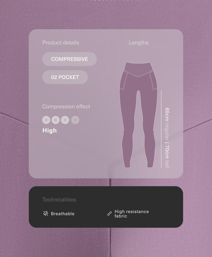 Легинсы Compressive с завышенной талией, длиной до щиколотки и карманами