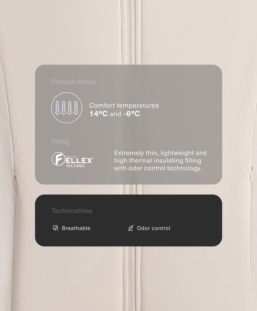 Высокотехнологичная утепленная куртка FELLEX® Volcanic