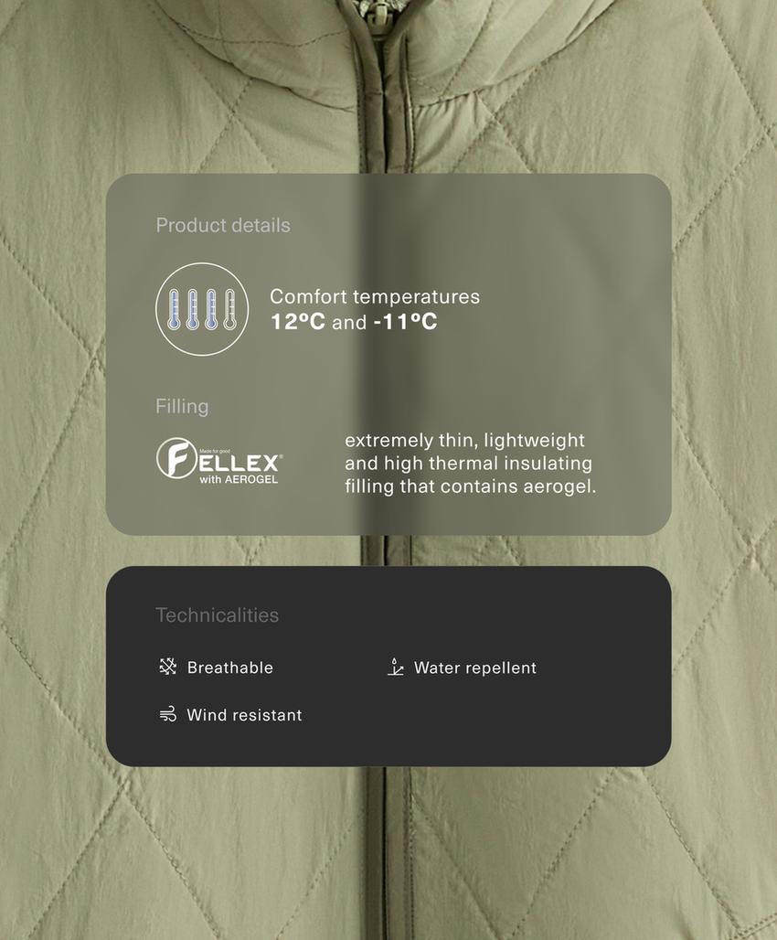 Водоотталкивающая стеганая куртка FELLEX® с AEROGEL