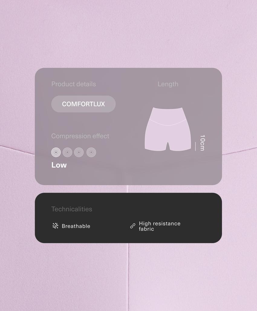 Легинсы ультракороткого кроя Comfortlux  10 см