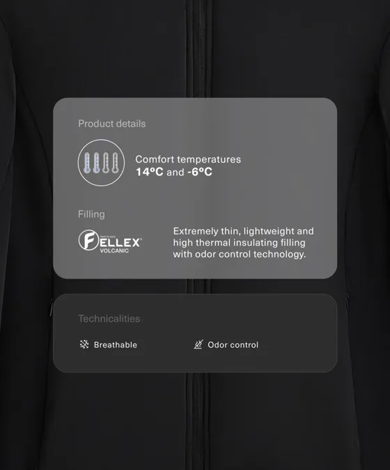 Высокотехнологичная утепленная куртка FELLEX® Volcanic