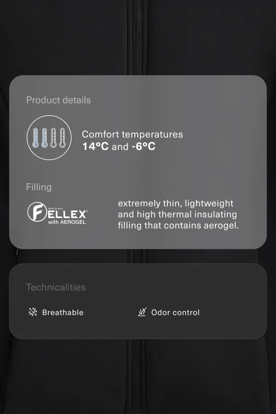Высокотехнологичная утепленная куртка FELLEX® Volcanic