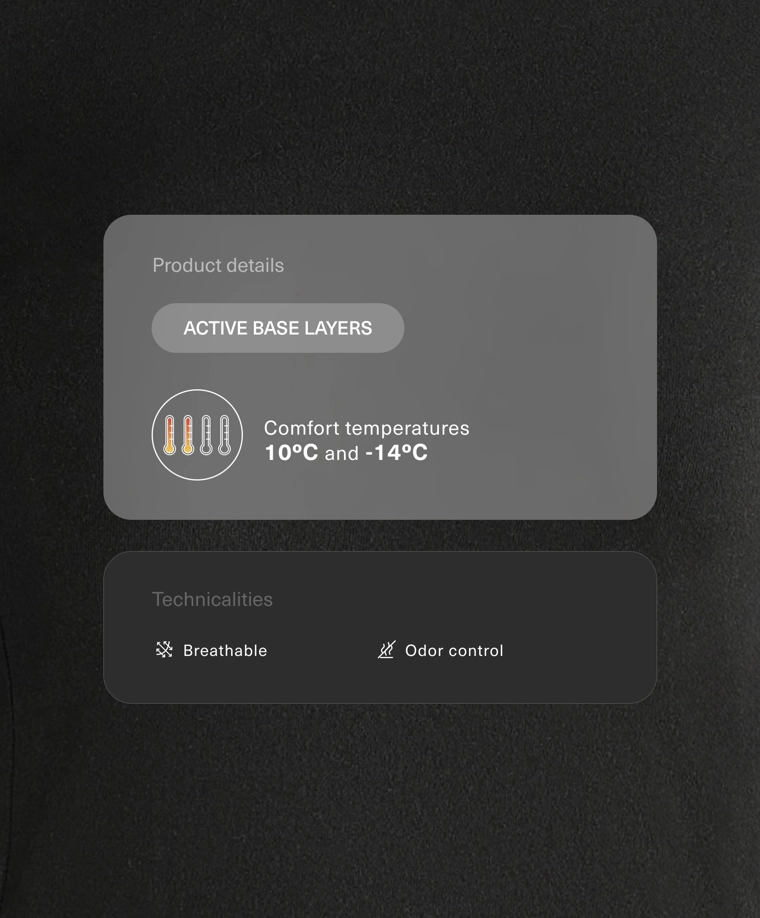 Термобелье с высоким воротником и поларом