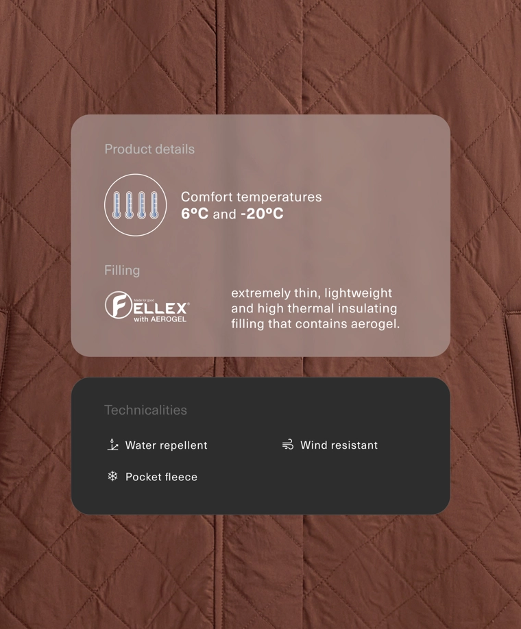 Длинное водоотталкивающее пальто с утеплителем fellex® aerogel доставим в рф