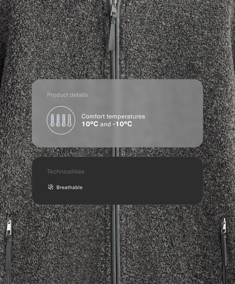 Пальто из полушерсти с капюшоном и меховой подкладкой доставим в рф