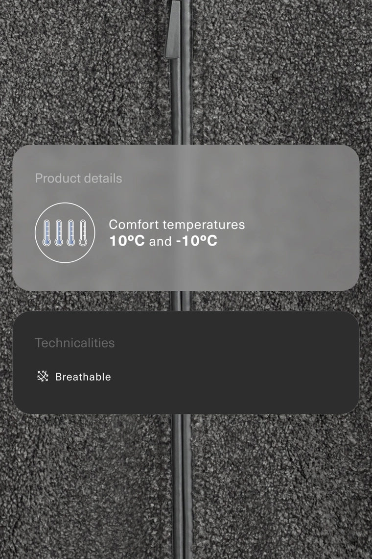 Пальто из полушерсти с капюшоном и меховой подкладкой доставим в рф
