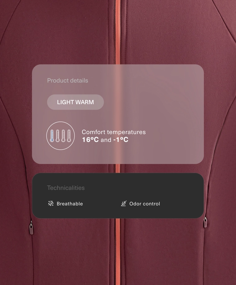 Легкая теплая техническая куртка