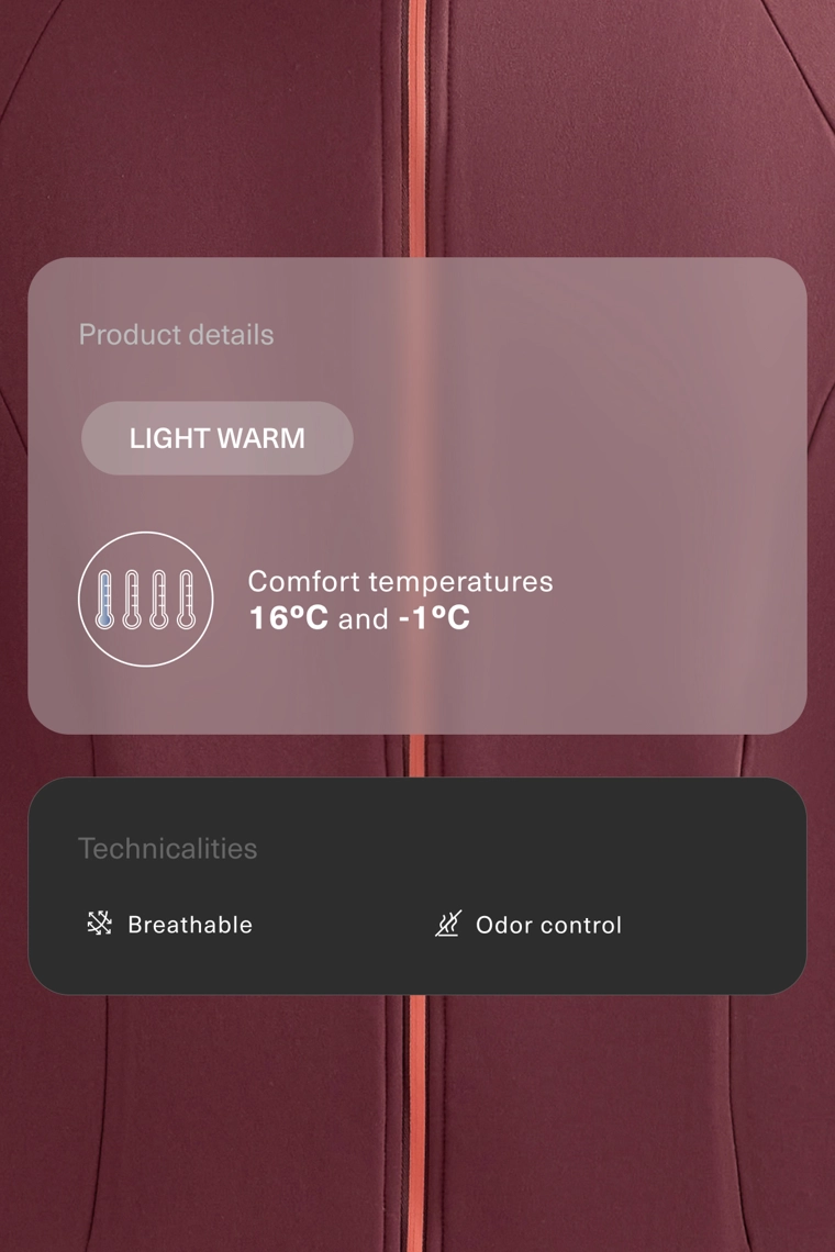 Легкая теплая техническая куртка