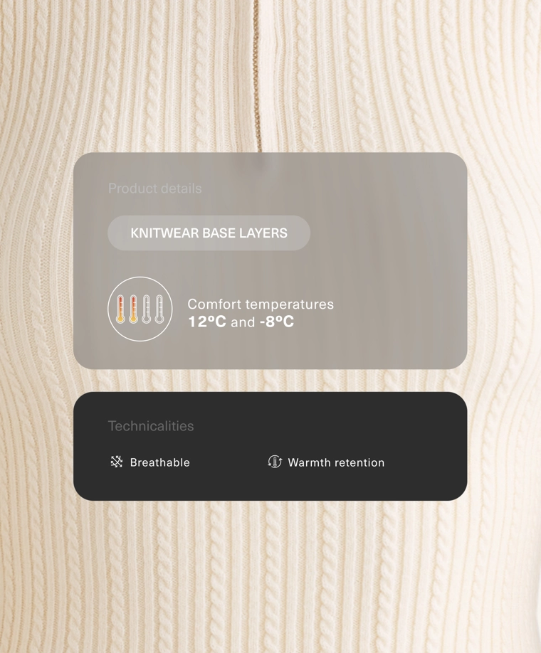 Кофта-термобелье с изделием косая вязка и молнией