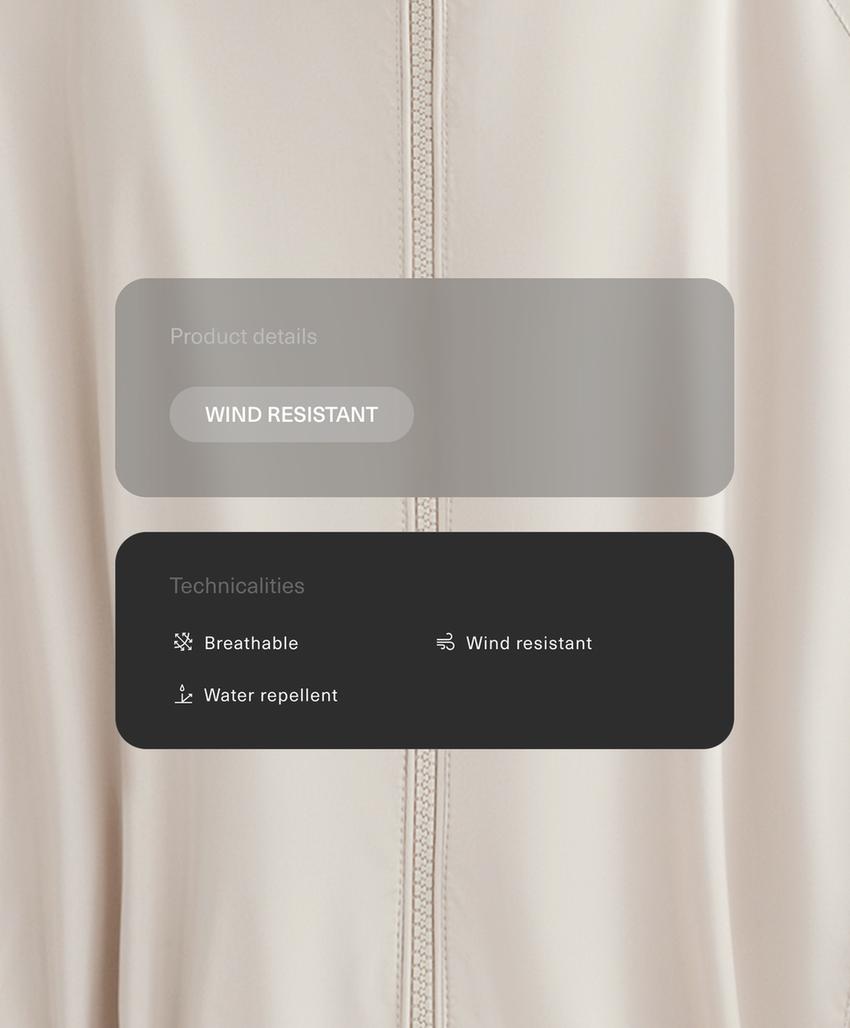 Длинный ветрозащитный водоотталкивающий ветровик