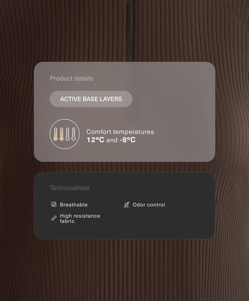 Рубашка с длинным рукавом из ребристого термобелья