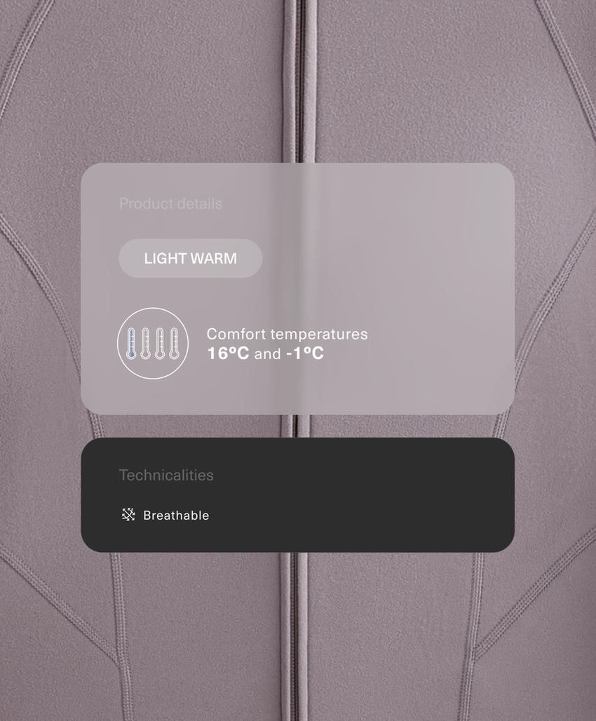 Техническая куртка polar