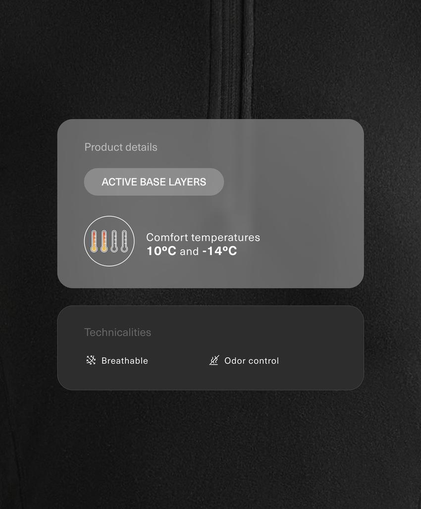 Футболка-термо с застежкой-молнией полар с открытым воротником