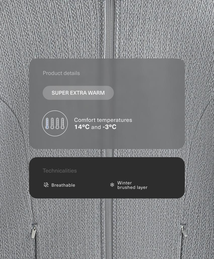 Теплая длинная техническая куртка super extra warm с плетёным узором