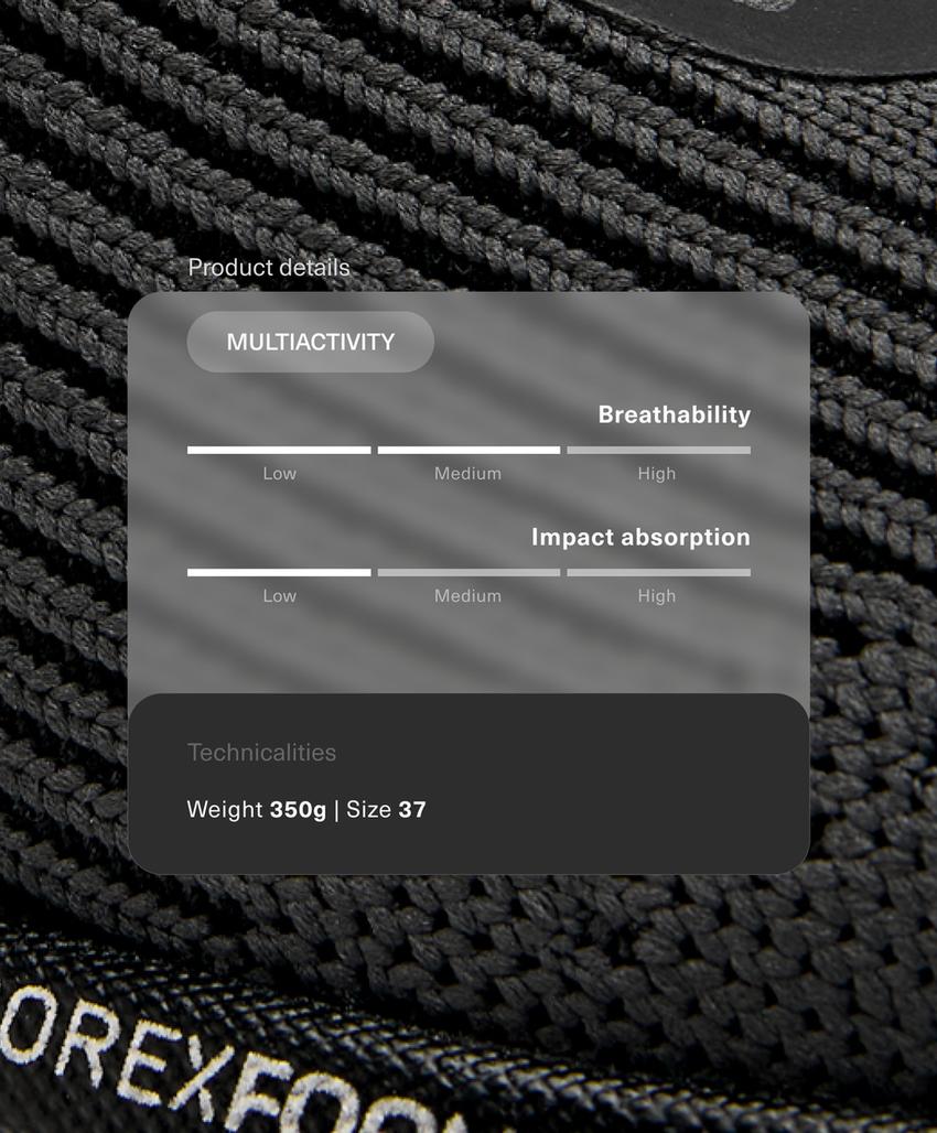 Спортивные кроссовки oy/ac 200 для множества видов активностей