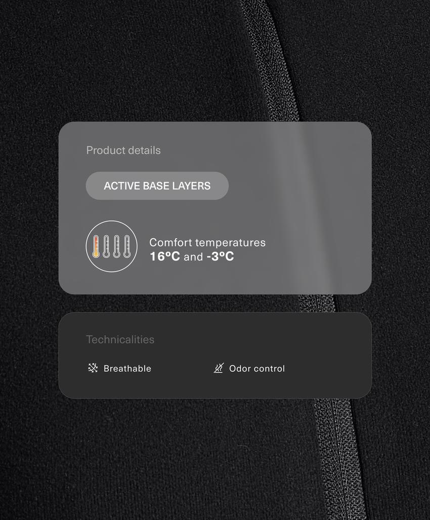 Термобелье комбинезон