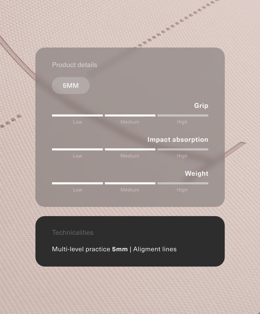 Коврик для йоги толщиной 5 мм