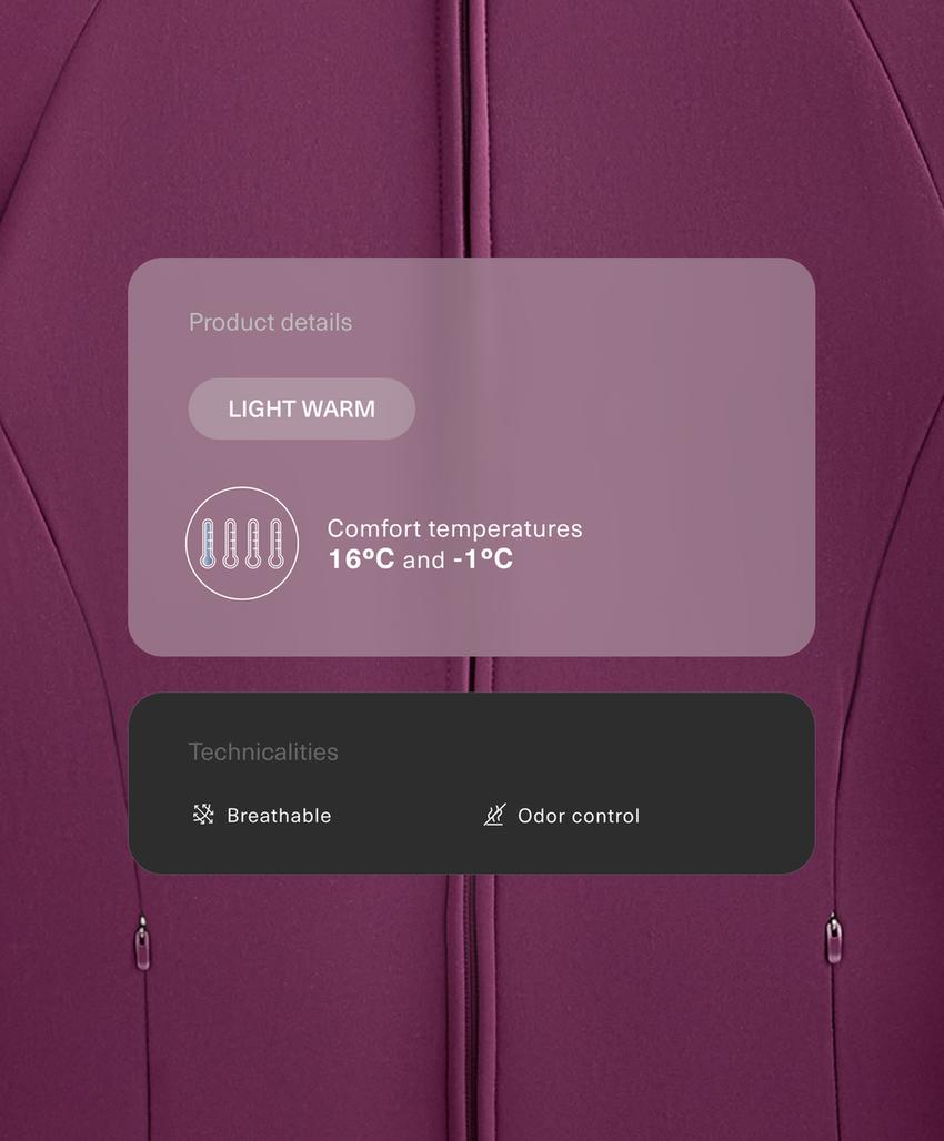 Легкая и теплая высокотехнологичная куртка