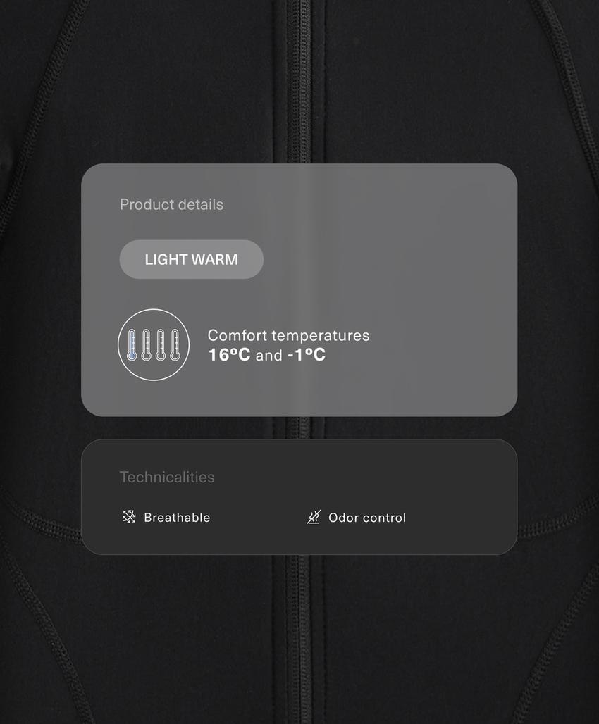 Легкая и теплая высокотехнологичная куртка с отстрочкой