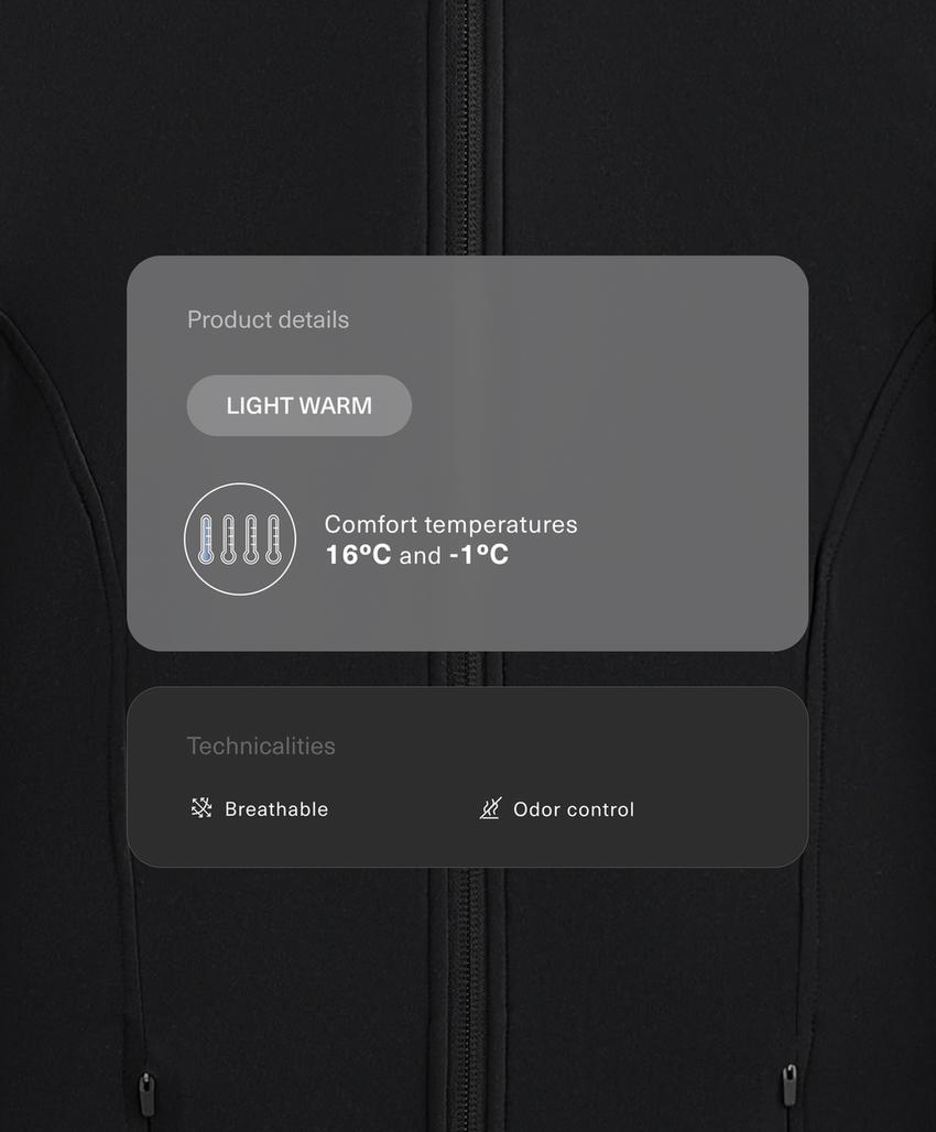 Легкая и теплая высокотехнологичная куртка