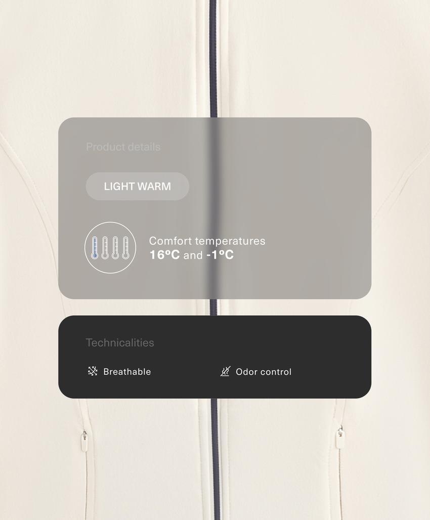 Легкая и теплая высокотехнологичная куртка с резиновыми элементами