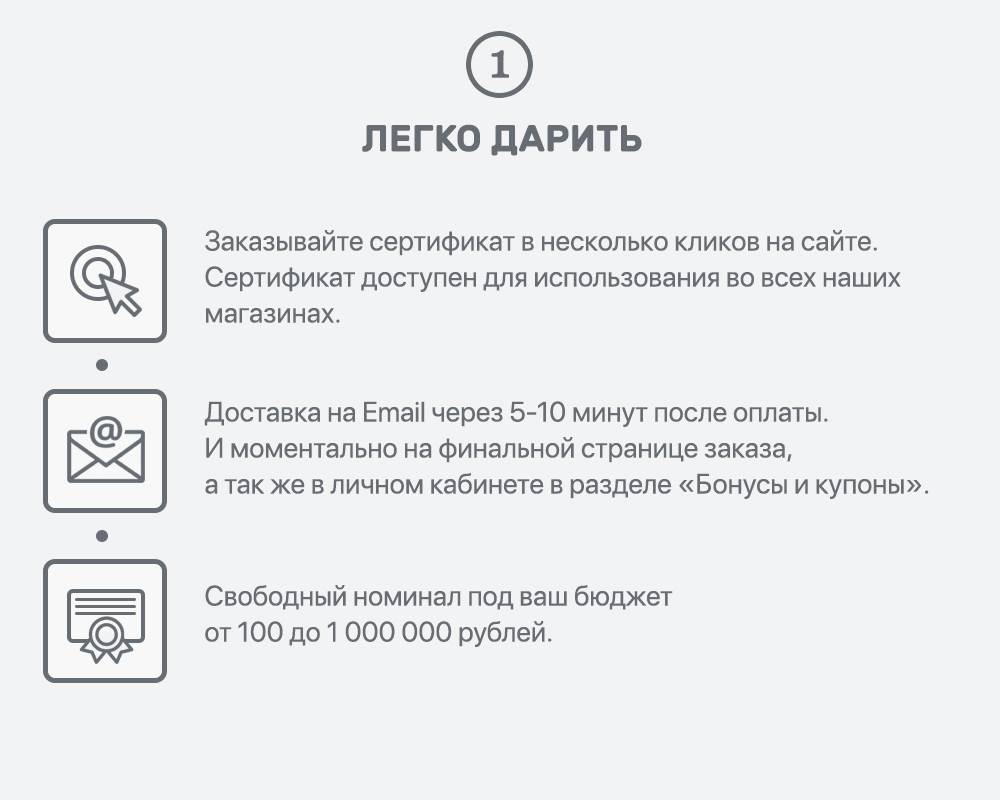 Подарочный сертификат номиналом 2500 рублей