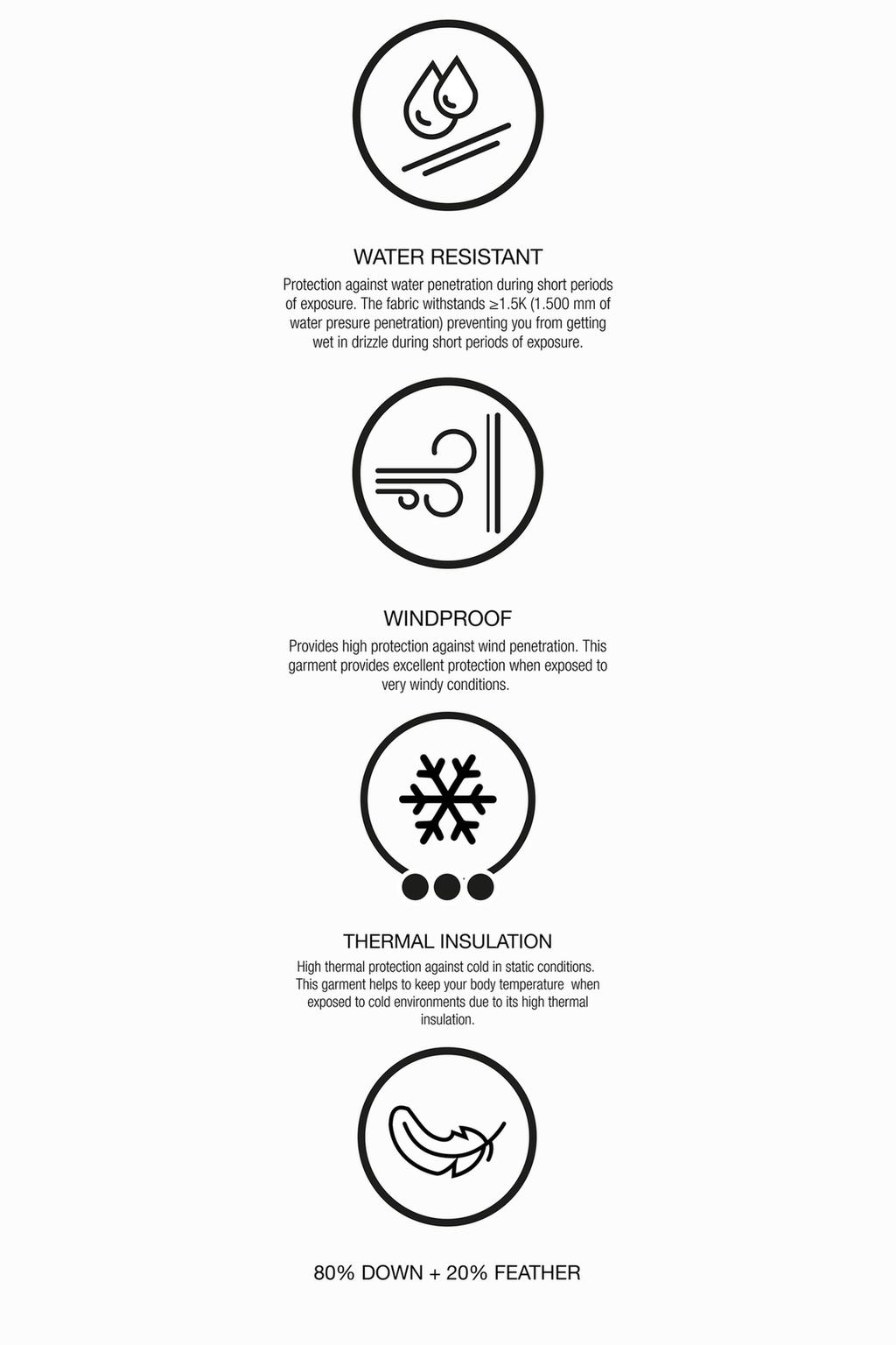 ВОДОНЕПРОНИЦАЕМЫЙ ПУХОВИК