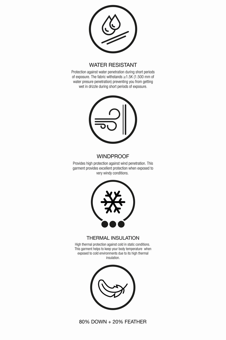 ВЕТРОЗАЩИТНЫЙ И ВОДОНЕПРОНИЦАЕМЫЙ ПУХОВИК С ПОЯСОМ RECCO® SYSTEM SKI COLLECTION