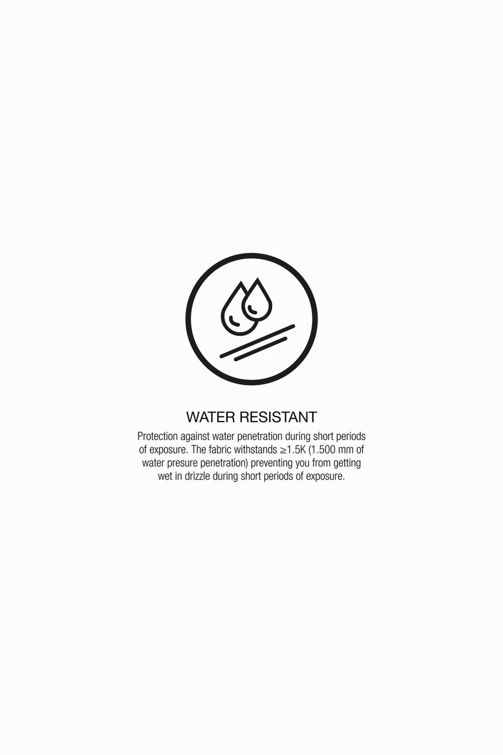 ПРОРЕЗИНЕННЫЙ ДОЖДЕВИК С ЦВЕТОЧНЫМ ПРИНТОМ WATER REPELLENT